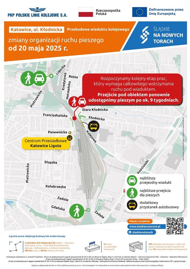 Zmiany organizacji ruchu pieszego przy ul. Kłodnickiej w Katowicach