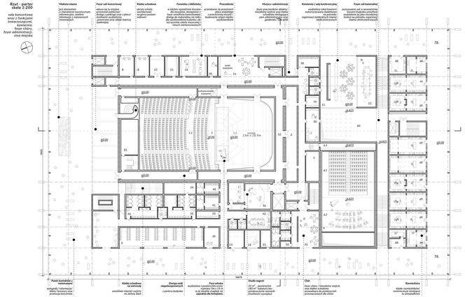 Siedziba Płockiej Orkiestry Symfonicznej według młodych architektów