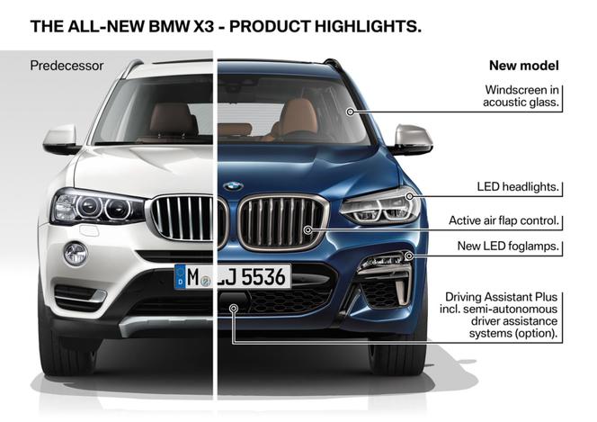 2018 nowe BMW X3