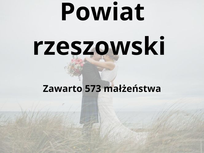 W tych powiatach na Podkarpaciu zawarto najwięcej małżeństw 