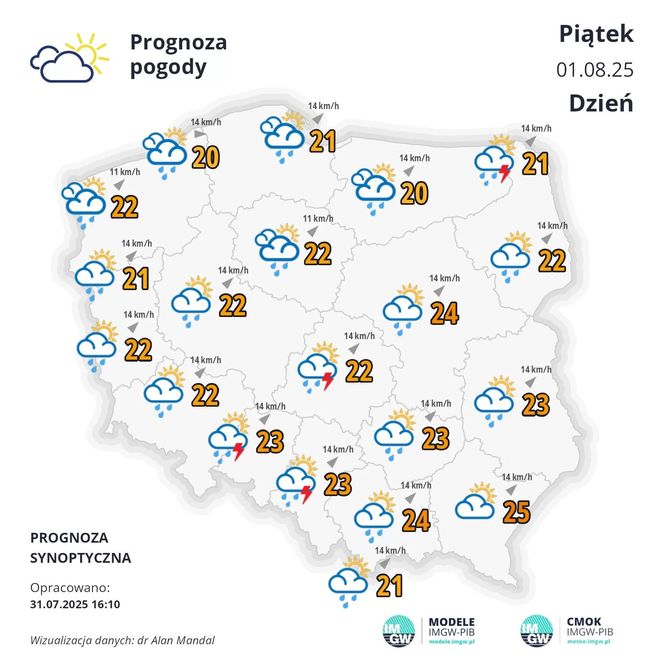 Pogoda na piątek. Prognoza IMGW na 1 sierpnia 2025