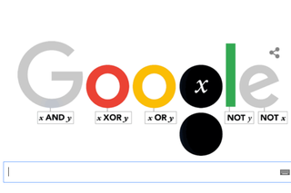 George Boole - 5 ZASKAKUJĄCYCH FAKTÓW. Kim jest bohater google doodle 2.11.2015? 