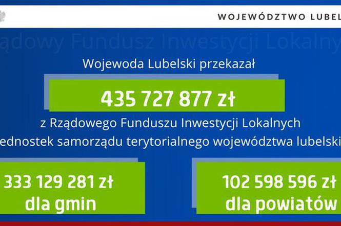 Lubelskie - są pieniądze z Funduszu Inwestycji Lokalnych