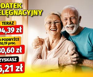 Waloryzacja dodatków emeryckich 12,3 proc.