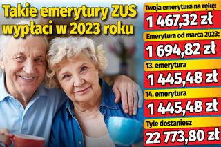 Takie emerytury ZUS wypłaci w 2023 roku