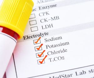 Zaburzenia gospodarki wodno-elektrolitowej