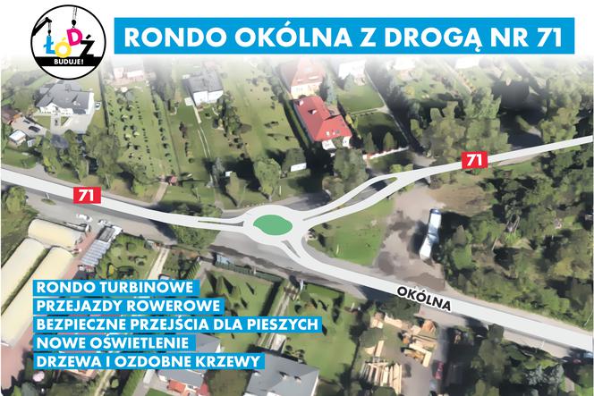 Projekt ronda turbinowego na ul. Okólnej jest już gotowy