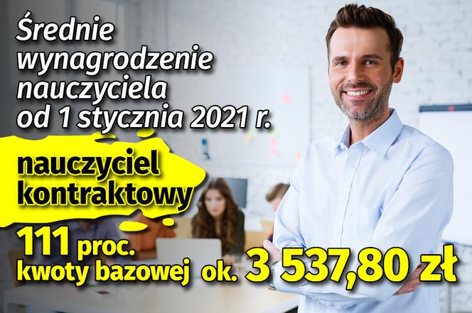 Średnie wynagrodzenie nauczyciela od 1 stycznia 2021: nauczyciel kontraktowy