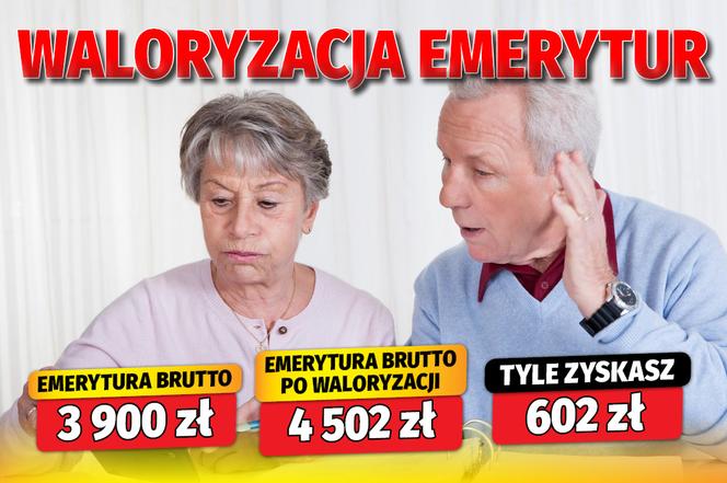 Waloryzacja emerytur 