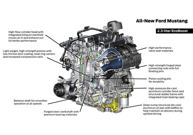 nowy Ford Mustang 2015 - silnik 2.3 EcoBoost