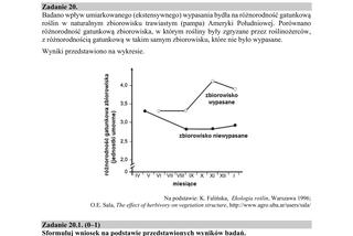 ARKUSZE CKE - Matura biologia 2019