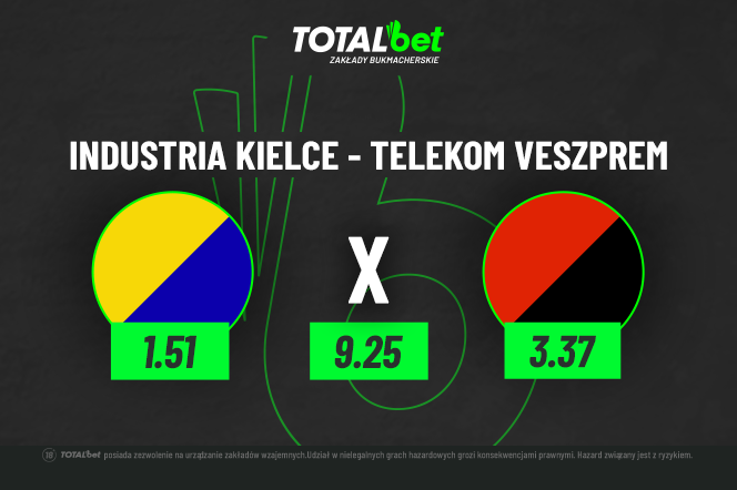 Industria Kielce - Telekom Veszprem