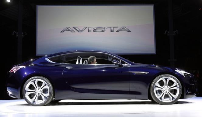 Buick Avista Concept