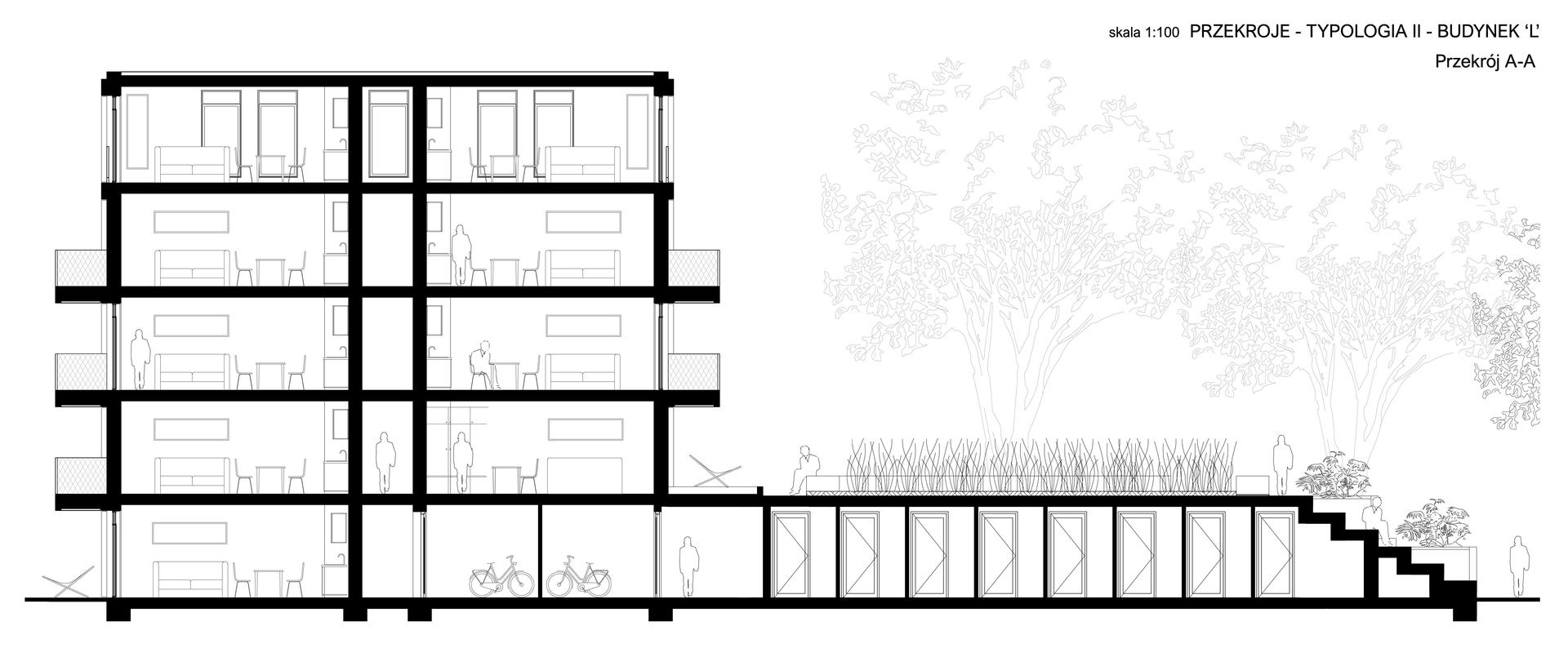 Osiedla TBS w Stargardzie według Urban Climate Architects 