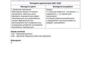Matura próbna 2023 matematyka: odpowiedzi CKE