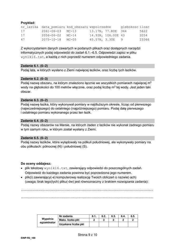 Matura 2025 informatyka rozszerzona - arkusz CKE 14.05.2025 - Formuła 2015