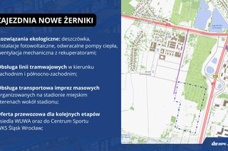 Nowa zajezdnia tramwajowa na Nowych Żernikach. To największa inwestycja MPK Wrocław w historii!
