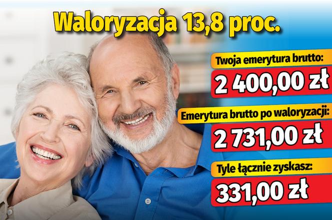 Twoja emerytura wzrośnie o przynajmniej 250 zł! 