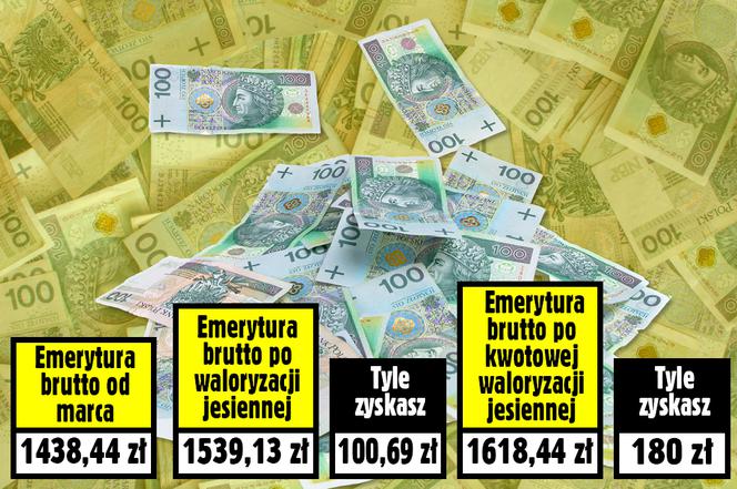 SG JESIENNA WALORYZACJA 7 PROC. PLUS 180 ZŁOTYCH_03