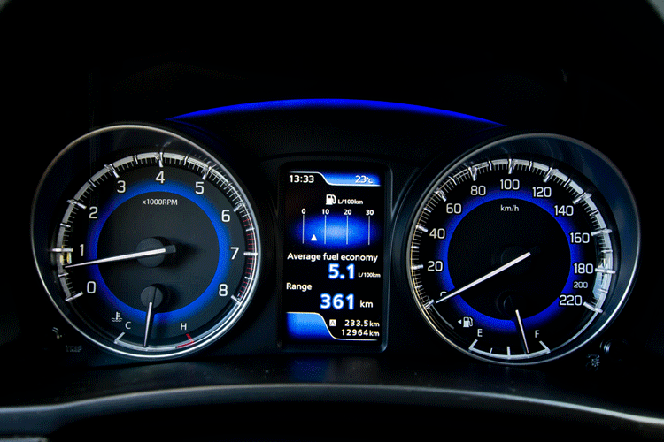 Suzuki Baleno zegary gif