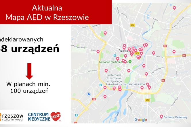 AED w Rzeszowie