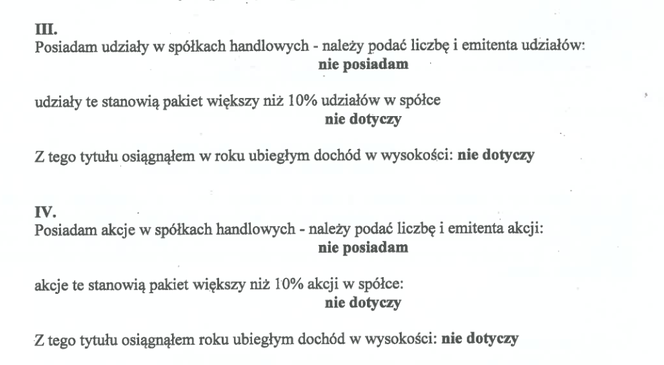 Udziały w spółkach
