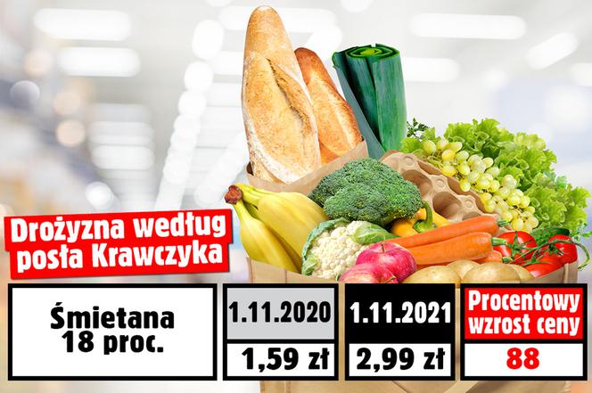 Wzrost cen wg. posła Krawczyka