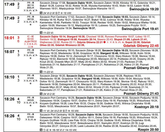 Rozkład jazdy PKP dla stacji Szczecin Główny 11 czerwca 2023 rok