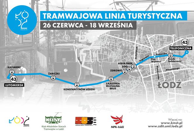 Trasa Turystycznej Linii Tramwajowej z Łodzi do Lutomierska