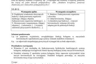 Matura 2018 z biologii [ARKUSZE CKE, ODPOWIEDZI]