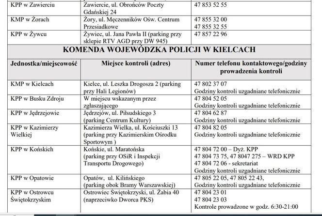 Wykaz punktów kontroli autobusów w Polsce ferie 2024