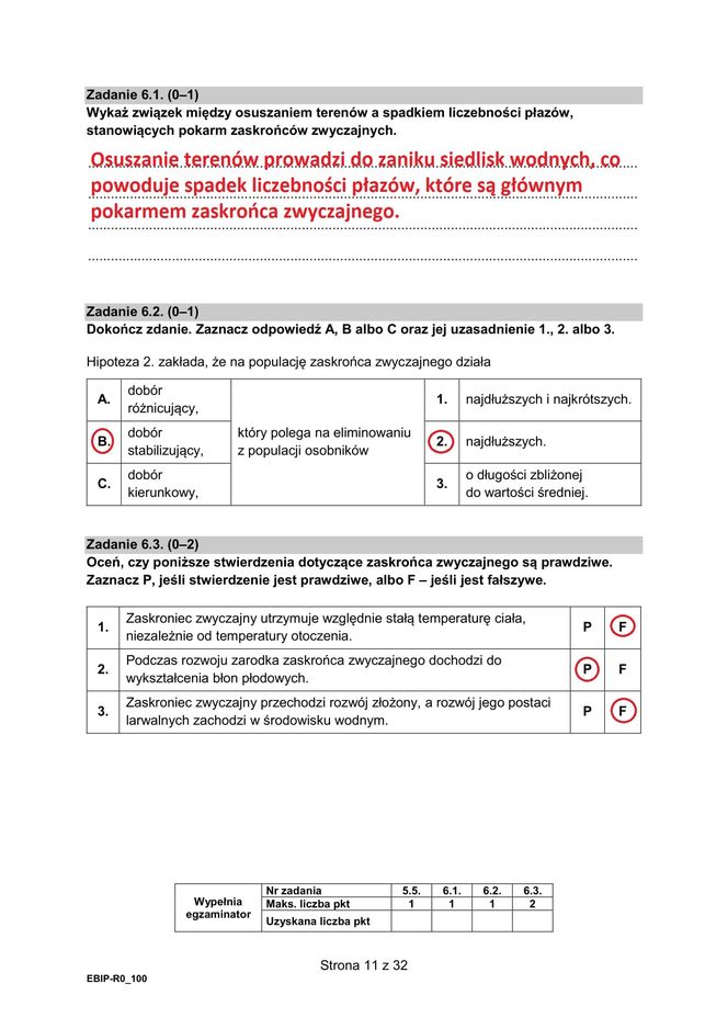 Matura 2025 biologia rozszerzona: ODPOWIEDZI do wszystkich zadań, gotowe rozwiązania matury z biologii rozszerzonej - Formuła 2015 [9.05.2025]	