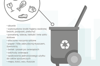 zasady segregacji odpadów w Kaliszu