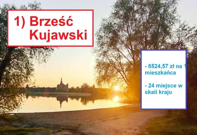 Kujawsko-Pomorskie: Które miasteczko jest najbogatsze?