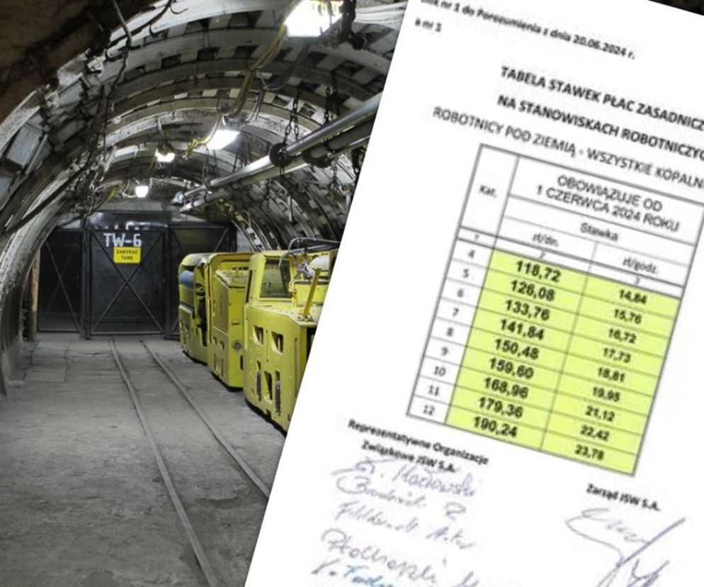 Ile zarabiają górnicy? Oto tabele stawek