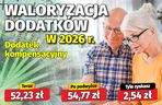 Wolniejszy wzrost dodatków emeryckich w 2026 roku!