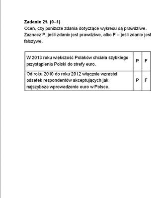 Egzamin gimnazjalny 2015 Historia i WOS str. 34