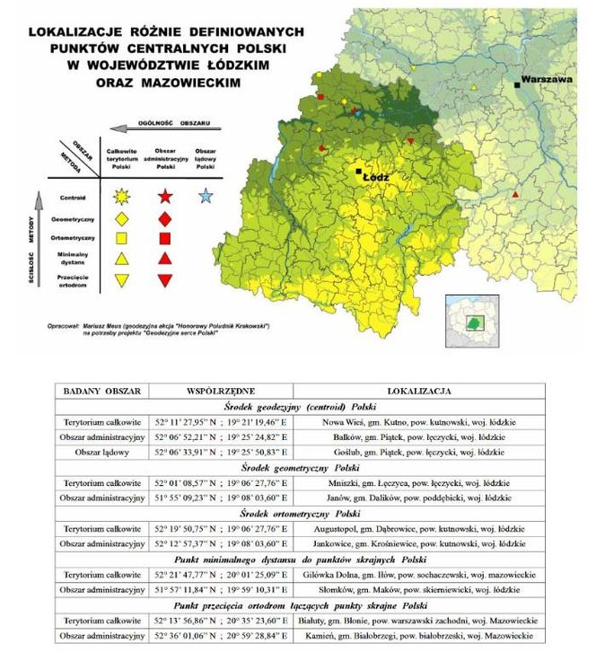 Gdzie znajduje się środek Polski?