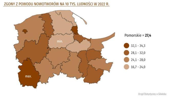 Ten rak zabija na Pomorzu najczęściej. W którym powiecie jest najgorzej?