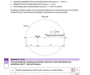 Matura 2025: fizyka 20.05.2025. Arkusze CKE i odpowiedzi [Formuła 2023]