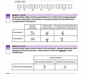 Matura chemia 2025: Odpowiedzi i arkusze CKE [16.05.2025] nowa formuła 2023