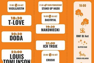 Łódź Summer Festival 2025