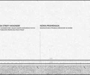 Pirs Przyszłości: konkurs na projekt zagospodarowania głównej osi kompozycyjnej Gdyni [WYNIKI]