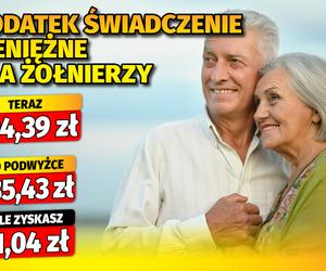 Dodatki emeryckie waloryzacja 13,94%