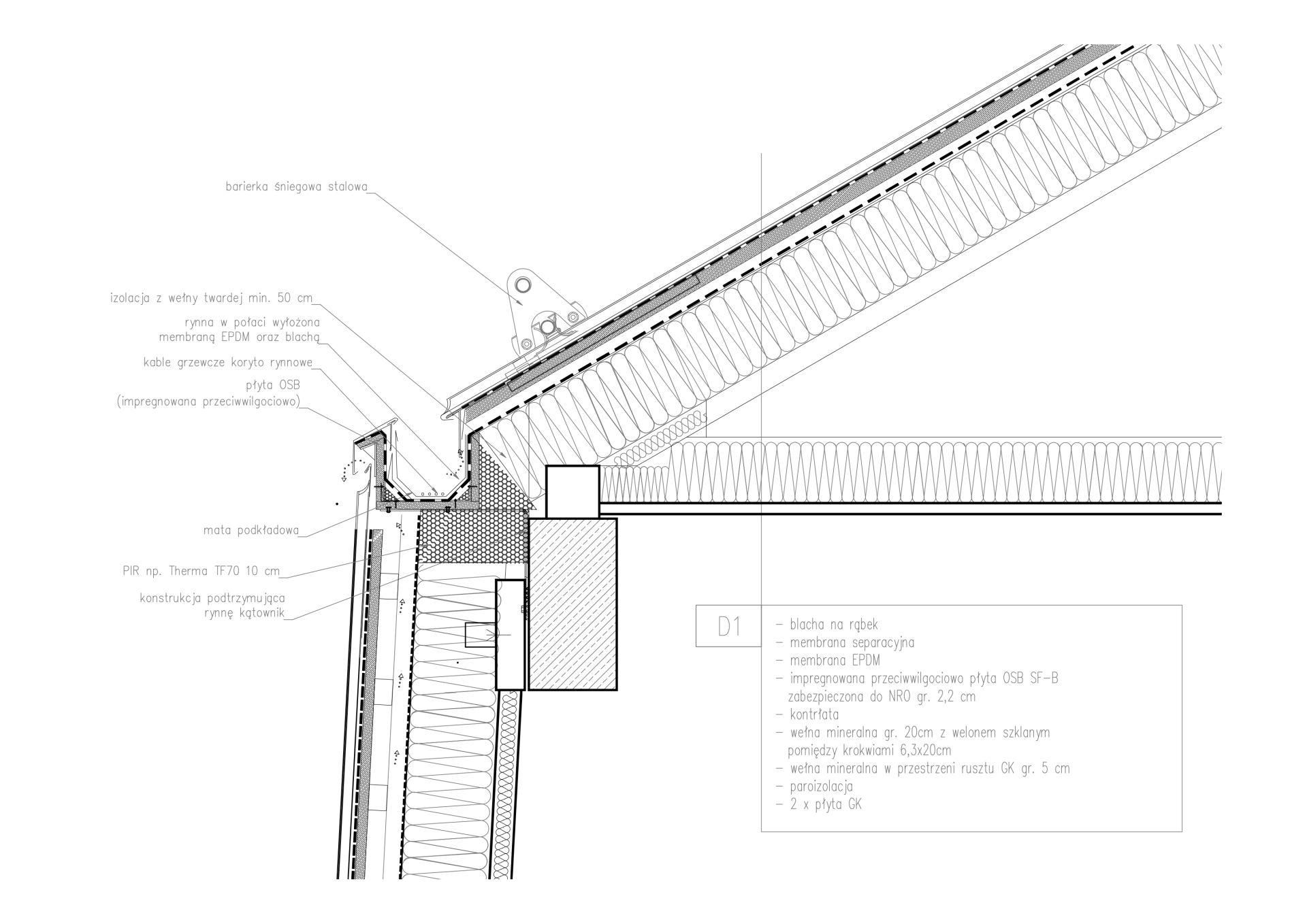 Dom z czapką projektu IFAgroup