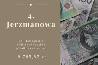 Najbogatsze gminy w Polsce
