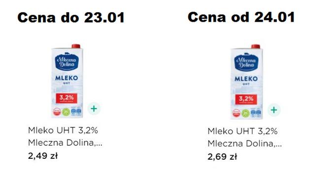 Od 24.01 wyższe ceny w Biedronce! Sprawdź ile więcej zapłacisz 