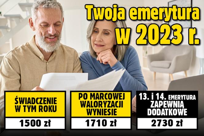 Twoja emerytura  w 2023 r. 1500zł