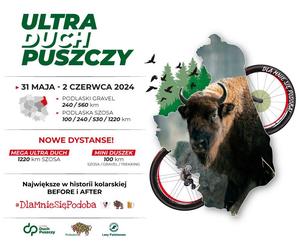 Ultra Duch Puszczy – maraton kolarski napędzany magią Podlasia. Sprawdź szczegóły