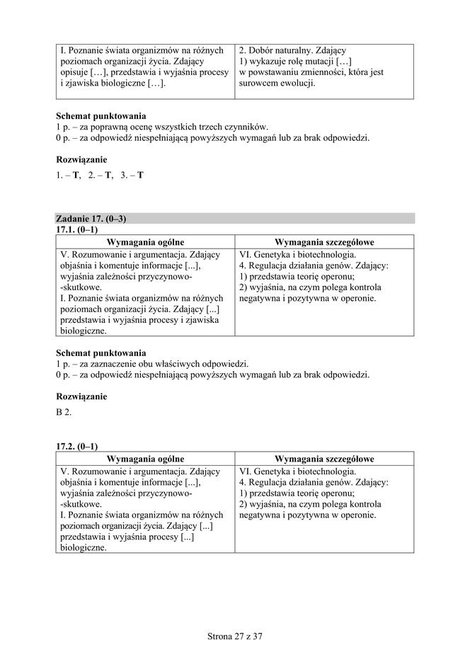 Matura 2019 z biologii [ARKUSZE CKE, ODPOWIEDZI]